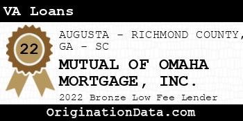 MUTUAL OF OMAHA MORTGAGE VA Loans bronze