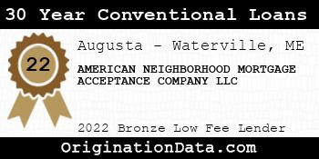 AMERICAN NEIGHBORHOOD MORTGAGE ACCEPTANCE COMPANY 30 Year Conventional Loans bronze