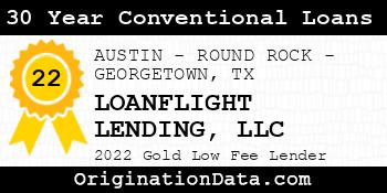 LOANFLIGHT LENDING 30 Year Conventional Loans gold