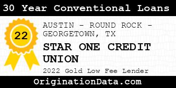 STAR ONE CREDIT UNION 30 Year Conventional Loans gold