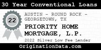 PRIORITY HOME MORTGAGE L.P. 30 Year Conventional Loans silver