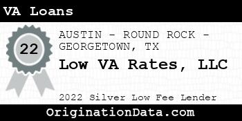 Low VA Rates VA Loans silver