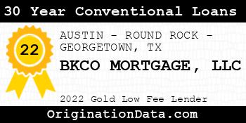 BKCO MORTGAGE 30 Year Conventional Loans gold