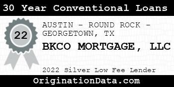 BKCO MORTGAGE 30 Year Conventional Loans silver