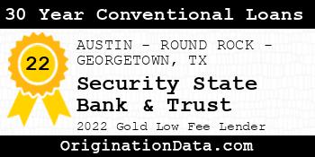 Security State Bank & Trust 30 Year Conventional Loans gold