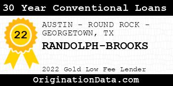 RANDOLPH-BROOKS 30 Year Conventional Loans gold