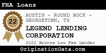 LEGEND LENDING CORPORATION FHA Loans bronze