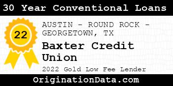 Baxter Credit Union 30 Year Conventional Loans gold