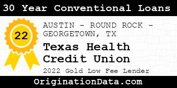 Texas Health Credit Union 30 Year Conventional Loans gold