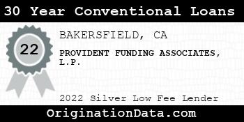 PROVIDENT FUNDING ASSOCIATES L.P. 30 Year Conventional Loans silver