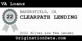 CLEARPATH LENDING VA Loans silver