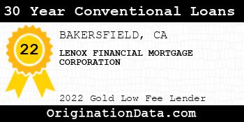 LENOX FINANCIAL MORTGAGE CORPORATION 30 Year Conventional Loans gold