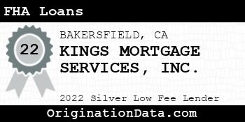 KINGS MORTGAGE SERVICES FHA Loans silver