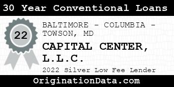 CAPITAL CENTER 30 Year Conventional Loans silver