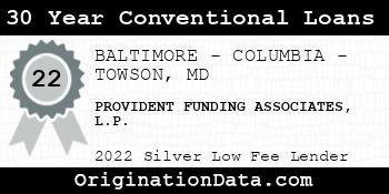 PROVIDENT FUNDING ASSOCIATES L.P. 30 Year Conventional Loans silver