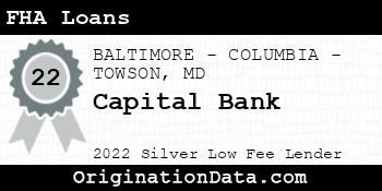 Capital Bank FHA Loans silver