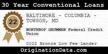 NORTHROP GRUMMAN Federal Credit Union 30 Year Conventional Loans bronze