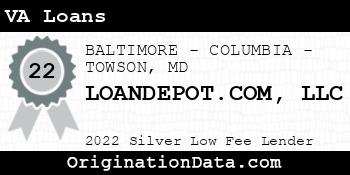 LOANDEPOT.COM VA Loans silver