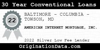 AMERICAN INTERNET MORTGAGE 30 Year Conventional Loans silver