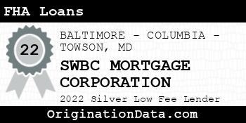 SWBC MORTGAGE CORPORATION FHA Loans silver