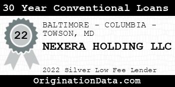NEXERA HOLDING 30 Year Conventional Loans silver