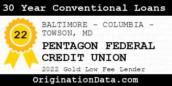 PENTAGON FEDERAL CREDIT UNION 30 Year Conventional Loans gold