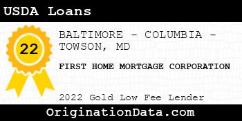 FIRST HOME MORTGAGE CORPORATION USDA Loans gold