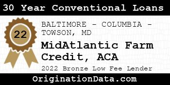 MidAtlantic Farm Credit ACA 30 Year Conventional Loans bronze