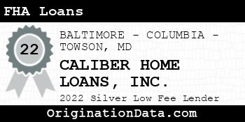 CALIBER HOME LOANS FHA Loans silver