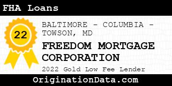 FREEDOM MORTGAGE CORPORATION FHA Loans gold