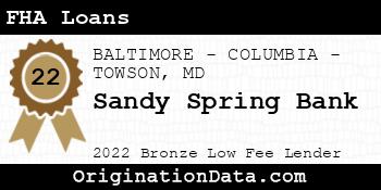 Sandy Spring Bank FHA Loans bronze