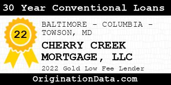 CHERRY CREEK MORTGAGE 30 Year Conventional Loans gold