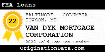 VAN DYK MORTGAGE CORPORATION FHA Loans gold