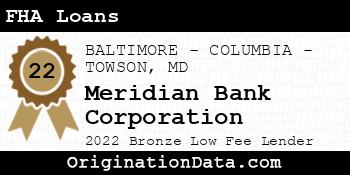 Meridian Bank Corporation FHA Loans bronze