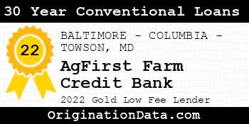 AgFirst Farm Credit Bank 30 Year Conventional Loans gold