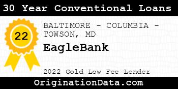 EagleBank 30 Year Conventional Loans gold