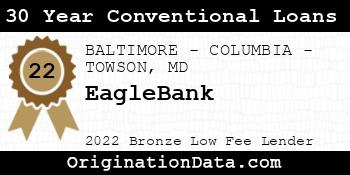 EagleBank 30 Year Conventional Loans bronze