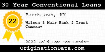 Wilson & Muir Bank & Trust Company 30 Year Conventional Loans gold