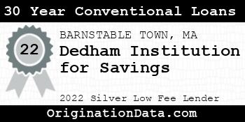 Dedham Institution for Savings 30 Year Conventional Loans silver