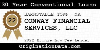 CONWAY FINANCIAL SERVICES 30 Year Conventional Loans bronze