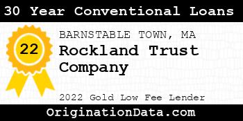 Rockland Trust Company 30 Year Conventional Loans gold
