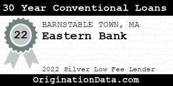 Eastern Bank 30 Year Conventional Loans silver