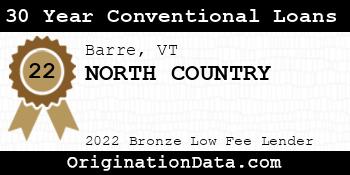 NORTH COUNTRY 30 Year Conventional Loans bronze