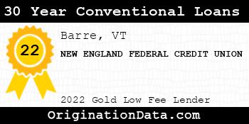 NEW ENGLAND FEDERAL CREDIT UNION 30 Year Conventional Loans gold