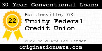 Truity Federal Credit Union 30 Year Conventional Loans gold