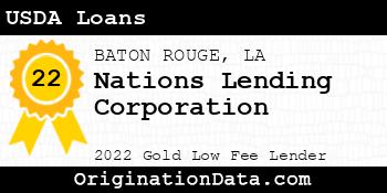 Nations Lending Corporation USDA Loans gold