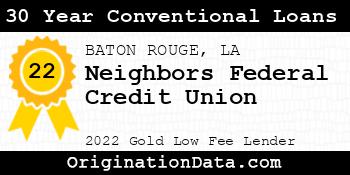 Neighbors Federal Credit Union 30 Year Conventional Loans gold