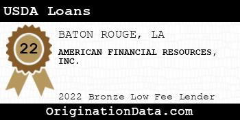 AMERICAN FINANCIAL RESOURCES USDA Loans bronze