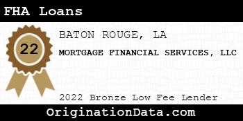 MORTGAGE FINANCIAL SERVICES FHA Loans bronze