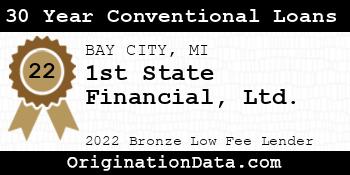 1st State Financial Ltd. 30 Year Conventional Loans bronze
